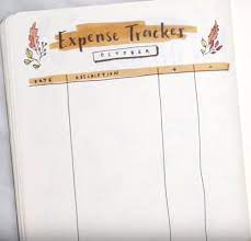 Expense Tracker Idea Amandarachlee Bujo Bullet Journal Bullet Journal Minimalist Bullet Journal Expenses