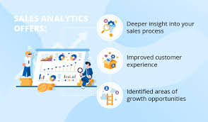 Sales Analytics Or Is Sales Data Analysis A Must Have In 2020 Data Analytics Business Data Analysis Analytics