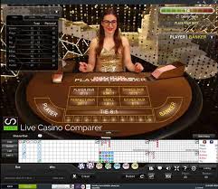 Jon from danville, new hampshire, usa. Comprehensive Guide To Playing Live Baccarat Online Live Casino Comparer