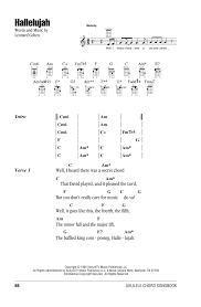 Hallelujah ukulele chords by tori kelly. Hallelujah Sheet Music Leonard Cohen Ukulele Chords Lyrics