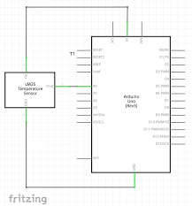 Generador de pulsos de disparo. Sensores De Temperatura Tienda Y Tutoriales Arduino