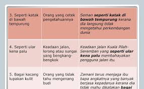 Apakah kita akan berbuat dosa, karena kita tidak berada di bawah hukum taurat, tetapi di bawah kasih karunia? Dibawah Atau Di Bawah Englshbura