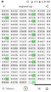 Check spelling or type a new query. Blajar Cari Angka Di Paito Warna Sgp Hk Pools Keluaran Hk Angka Keluar Hk Paito Warna Hk