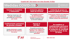 Medidas implementadas em portugal atualizado a 8 de julho. Aktualisierung Der Massnahmen Covid 19 In Der Autonomen Gemeinschaft Valencia Tourist Info Calpe