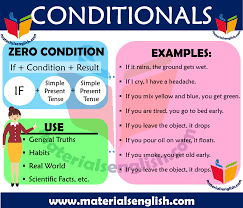 If the temperature drops to zero degrees, it will snow (here). Zero First And Second Conditional Lessons Blendspace