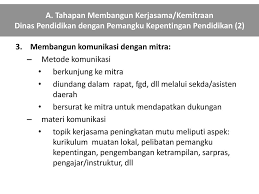1) pendidukan informal (pendidikan luar. Materi 10 Membangun Kemitraan Dalam Pmp Ppt Download
