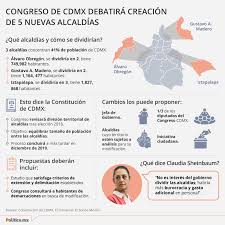 Morena garantiza paridad de género en alcaldías de la cdmx. Razones Por Las Que Se Planea Aumentar El Numero De Alcaldias En La Cdmx