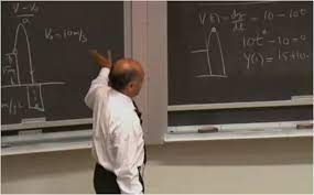 Instructor Professor Ramamurti Shankar This Course Provides A Thorough Introduction To The Principles And Physics And Mathematics Physics Special Relativity