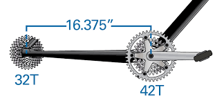 Chain Length Sizing Park Tool