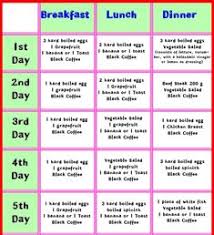 Nowzaradan diet divides food into eight groups, seven of which you need and one that you should avoid. Die 22 Besten Ideen Zu Dr Nowzaradan Dr Nowzaradan Diat Diat Plan