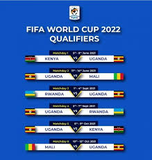 World cup hosts qatar given guest spot in european qualifiers. 2022 Fifa World Cup Qualifiers Detailed Look At Uganda Cranes Fixtures