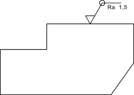 Surface Finish Texture Symbols