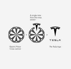 Maybe you would like to learn more about one of these? Pin On Logo