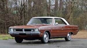Image result for Dark Bronze 1971 Dodge