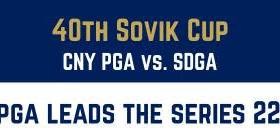 40th Sovik Cup