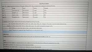 The transaction with the customer had been delivery of accounting services valued at €25,000. Soal Ppe Plant Property Equipment Synergo Company Chegg Com