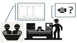 Cara membaca gambar plumbing, hunian dipastikan membutuhkan instalasi plumbing sebagai sarana memperlancar persediaan, alur sistem hunian. Cara Analisa Kerusakan Mesin Industri Dengan Membaca Electrical Drawing Teknisi Listrik