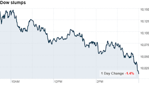 Cnnmoney Com Market Report Aug 30 2010