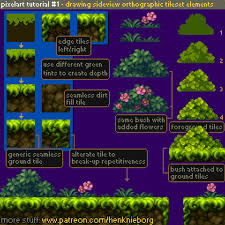 Pixel Art Tips Tricks From Henk Nieborg Pixel Art Tutorial Pixel Art Games Pixel Art Design