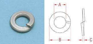 Pin On Why Not Nuts Bolts Washers