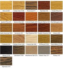 Best 25 Wood Stain Color Chart Ideas On Pinterest Wood
