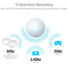 Asus Lyra Home Wifi System Pack Of 3 For Large Homes Triband Mesh Networking Wireless Ac2200 Routers With Ai Protection Map Mesh Networking Router Wifi Router