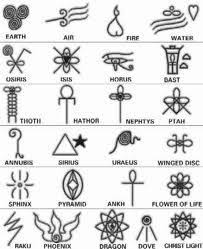 Zibu Symbols Chart Pngline