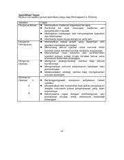 Maybe you would like to learn more about one of these? 7 3 Docx Spesifikasi Tugas Berikut Merupakan Jadual Spesifikasi Kerja Bagi Perniagaan Cl Printing Jawatan Pengurus Besar Pengurus Pemasaran Pengurus Course Hero