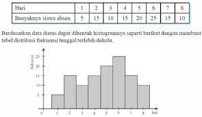 We did not find results for: Contoh Soal Diagram Batang Garis Dan Lingkaran Beserta Jawabannya Cara Golden
