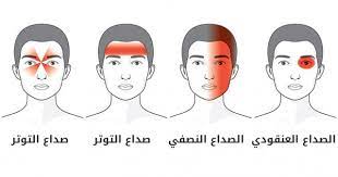 انواع صداع الراس وطرق علاجها مستشفيات مغربي
