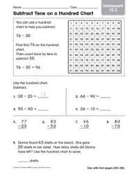 subtract tens on a hundred chart homework worksheet for 2nd