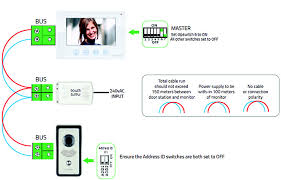 Keyless entry installation is not a project for a beginner. Esp Uk Products