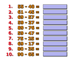 Matematik latih tubi matematik asas tahun 4. Unit 6 Tambah Dan Tolak Nombor Hingga 100 Maths I Can
