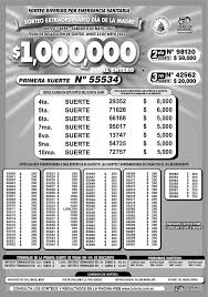 Maybe you would like to learn more about one of these? Sorteo 6594 De Loteria Nacional Ecuador Noticias