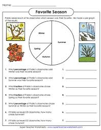 The quiz/worksheet combo helps check your knowledge of interpreting charts, graphs, and tables. Pie Graph Worksheets Circle Graphs