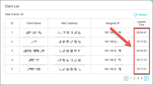 Other ip configuration values can be set from dhcp configuration mode, as shown in. What Is Dhcp Lease Time And How To Change It