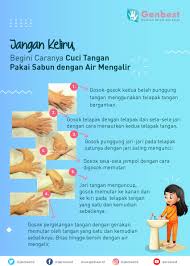 Caranya ganti saklar pakai milik pulsar 135. Genbest Generasi Bersih Dan Sehat