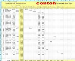 Rekod setiap jualan andadengan lebih mudah. Contoh Buku Rekod Jualan Harian Anim Agro Technology Isi Rekod Ladang Contoh Rph Kh Sopyan Sauri