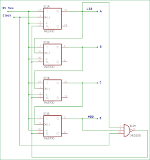 4 Bit Asynchronous Counter Counter Table Design Design
