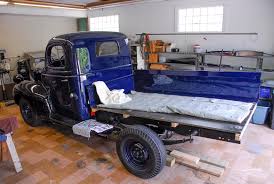 Image result for Patrol Blue 1947 Dodge