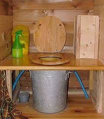 toilettes seches fourgon amenage toilettes seches toilettes de camping toilettes