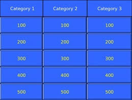 The jeopardy templates are also free. Free Blank Jeopardy Game Template 3 Category Jeopardy Tpt