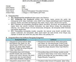Dalam kurikulum 2006, kegiatan pengembangan silabus merupakan kewenangan satuan pendidikan. Download Silabus Dan Rpp Pkn Kelas 7 8 9 Smp Kurikulum 2013