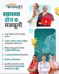 देश के हर नागरिक को मिले अच्छी स्वास्थ्य सुविधा… बजट में दिखी प्राथमिकता! 🏥 केंद्रीय बजट 2026–27 में मोदी सरकार ने भारत की स्वास्थ्य प्रणाली को ...