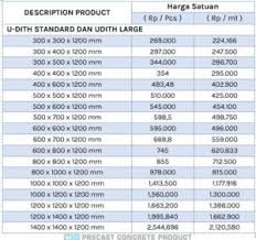 Sebelum mengetahui harga u ditch, kami coba bahas mengenai beton precast tentunya berhubungan erat dengan u ditch, disini kami mencoba menghimpun semua aspek yang berhubungan u ditch tersebut. Daftar Harga Dan Beli U Ditch Beton Pabrik Beton Precast U Ditch Cover Box Culvert Pipa Beton Dlsb