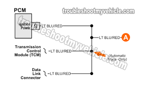In hvac, a chattering relay needs to be replaced. Asd Relay Wiring Diagram 1993 1994 1995 4 0l Jeep Grand Cherokee Jeep Diagram Relay