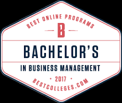 Why study a masters degree in business & management? Uofm Global Management Degree Uofm Global The University Of Memphis