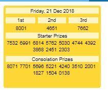 Result Hungary Tanggal 21 12 2018 Nomor 8001 Shio Anjing Sah Tutup Pasaran 23 00 Wib Result Pasaran 23 30 Wib Lih This Or That Questions Periodic Table