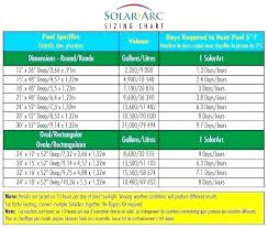 Pool Heater Sizing Calculator Bursavideo Info