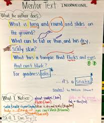Celebrate Science In The Classroom Writing Informational Leads